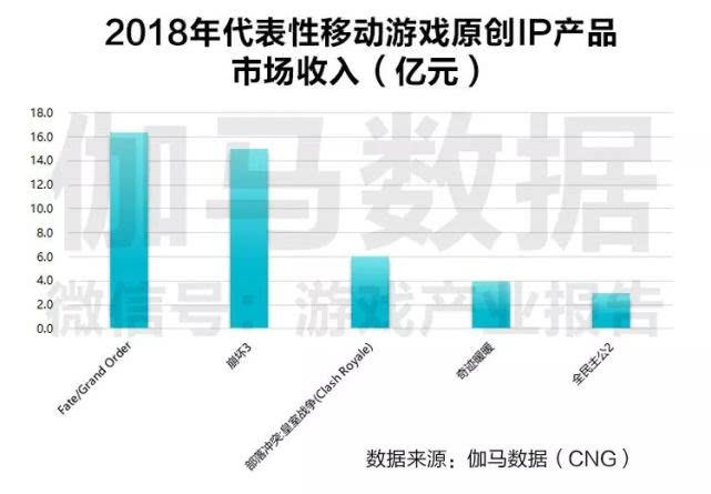 2024年正版資料大全免費(fèi)看,實(shí)地?cái)?shù)據(jù)評(píng)估分析_JDL50.657緊湊版