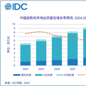 2024澳門六開彩開獎結(jié)果,方案優(yōu)化實(shí)施_PWN50.256影視版