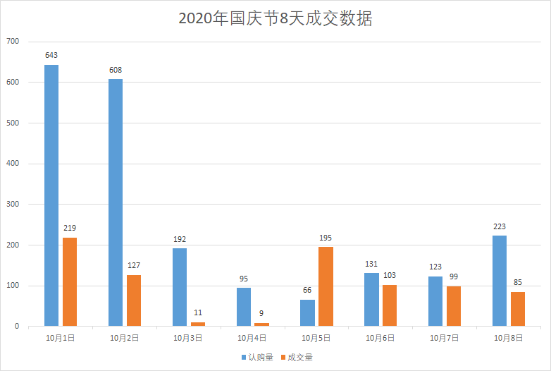 今天3d開機(jī)號和試機(jī)號多少？,數(shù)據(jù)解析引導(dǎo)_EDF50.184計(jì)算機(jī)版