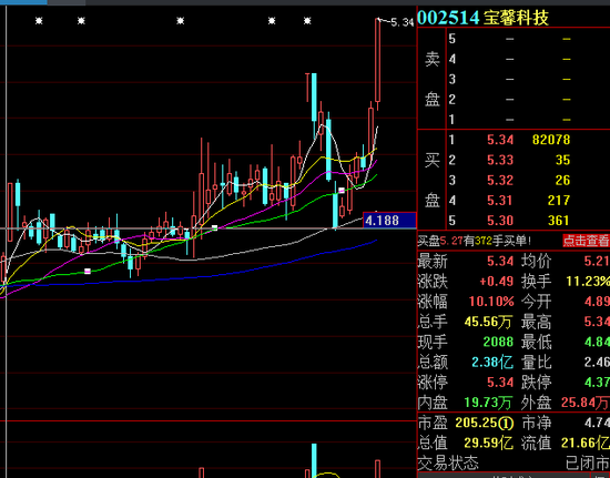 494949澳門(mén)今晚開(kāi)什么454411,科學(xué)解釋分析_QAG29.958nShop