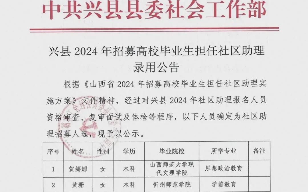 興平2024最新招聘，友情、夢想與家的溫馨交匯點(diǎn)