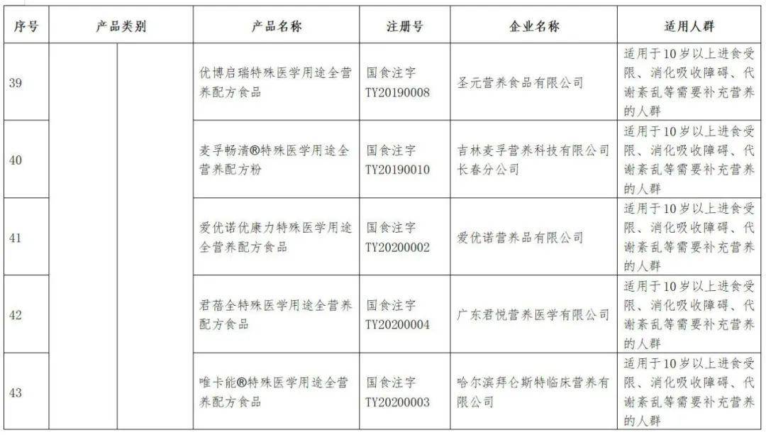 廣州官員名單最新揭秘與小巷獨特風(fēng)味小店探秘