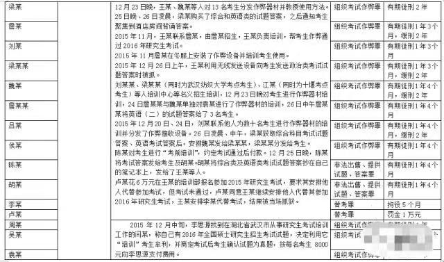 2016年最新省份排名解析，排名之我見