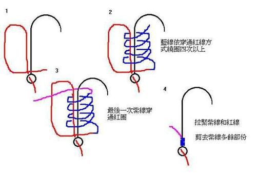 最新綁鉤方法視頻，輕松掌握高效釣魚技巧