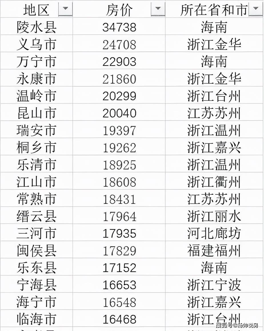 廣東八二站49碼精準(zhǔn)資料詳解,全身心解答具體_RWA49.573極致版