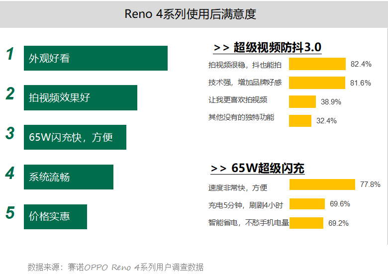 新奧門特免費(fèi)資料大全237,數(shù)據(jù)獲取方案_NIV49.364攜帶版