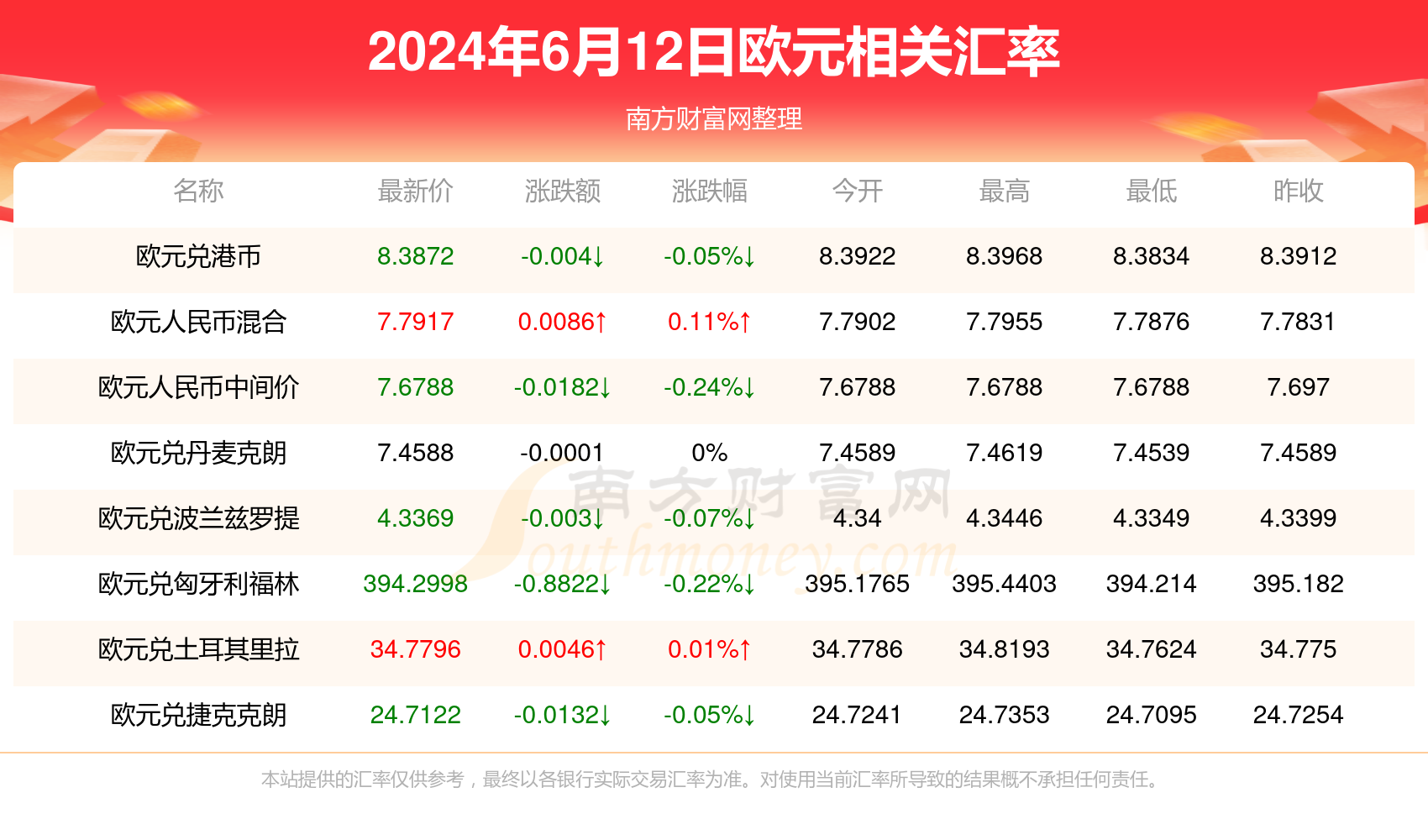 新澳天天開獎(jiǎng)資料大全最新100期,全面數(shù)據(jù)分析_IFM49.750賦能版