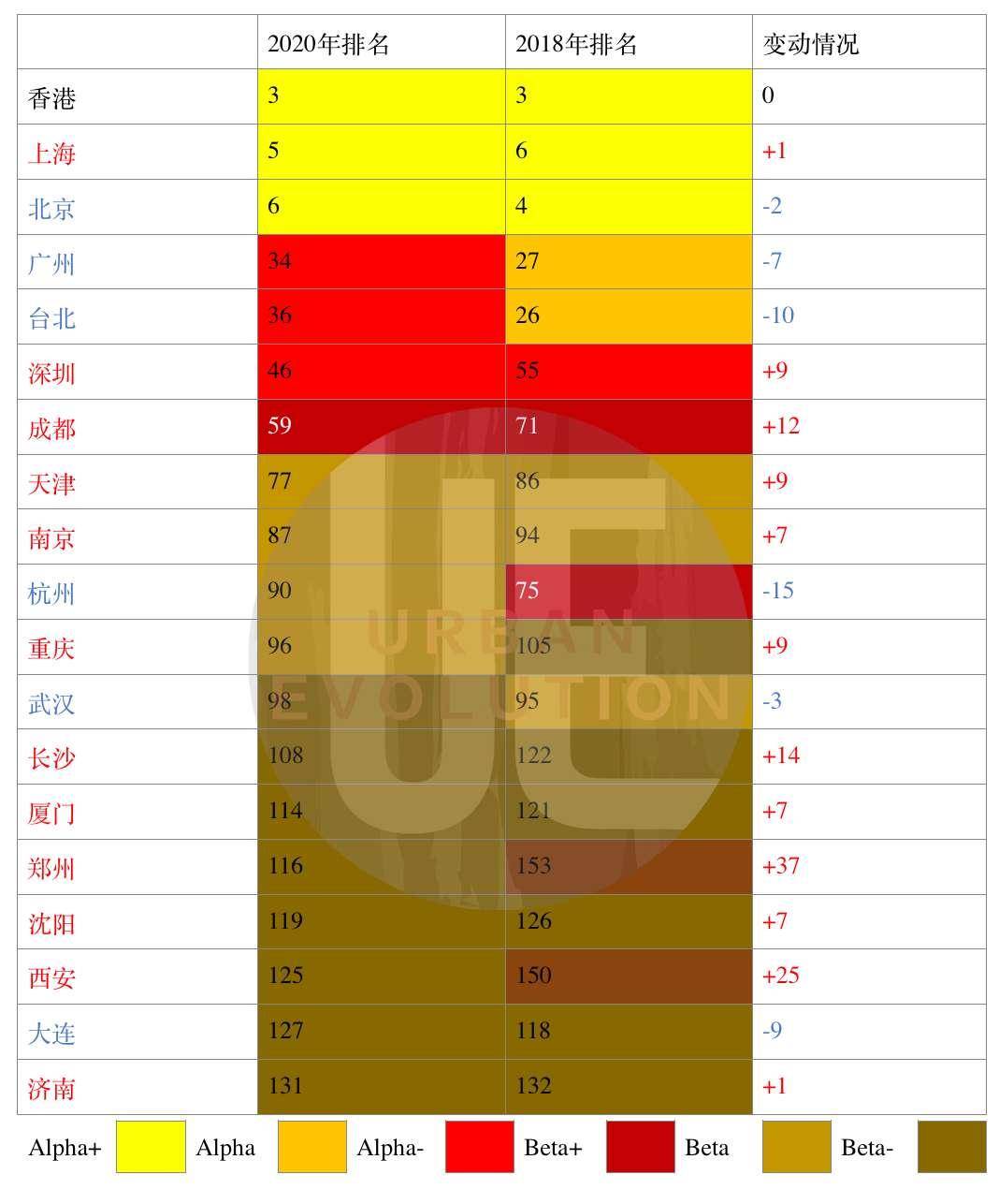 2024新澳最準(zhǔn)最快資料,實(shí)時(shí)分析處理_NPT49.847世界版