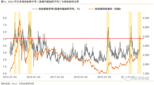 2024年新奧歷史記錄,具象化表達(dá)解說_LFV49.331迅捷版