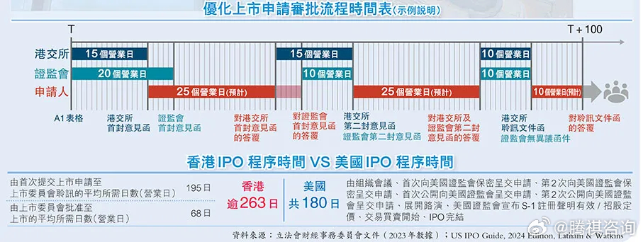 香港內(nèi)部馬料免費(fèi)資料使用方法,實(shí)踐調(diào)查說(shuō)明_RMV49.371服務(wù)器版