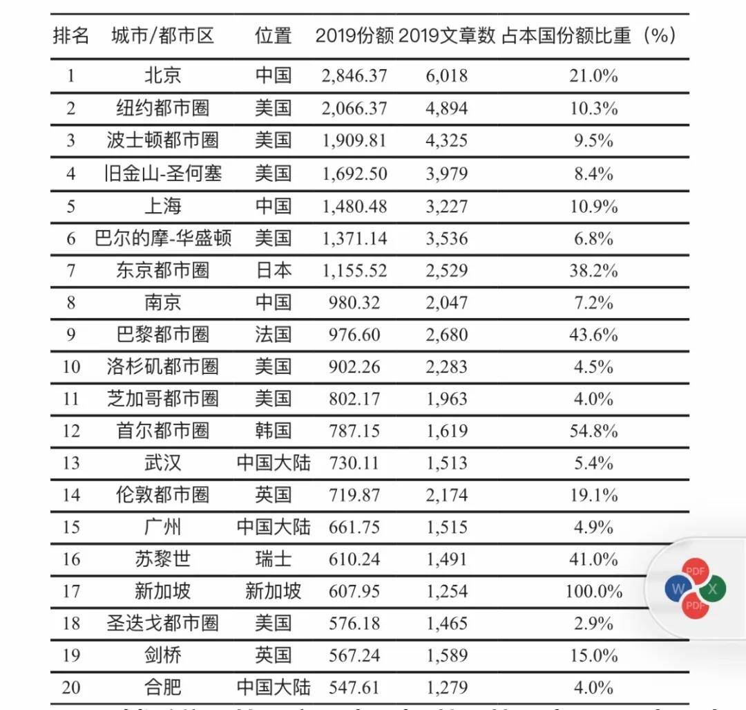 2024年新澳開獎結(jié)果公布,快速實施解答研究_TSY49.880光輝版