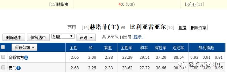 澳門(mén)廣東八二站資料,詳細(xì)數(shù)據(jù)解讀_ATK49.682先鋒實(shí)踐版