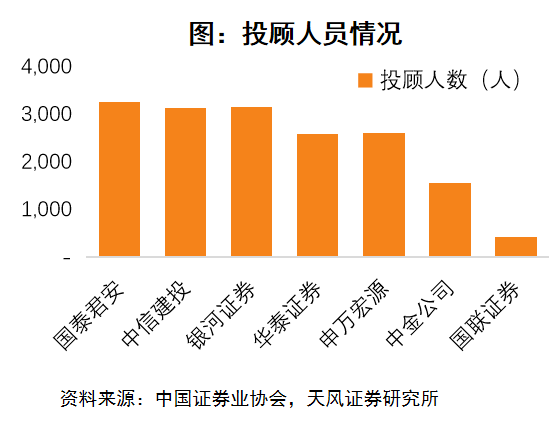 奧門(mén)財(cái)富天下資料,實(shí)踐數(shù)據(jù)分析評(píng)估_GMN49.951職業(yè)版