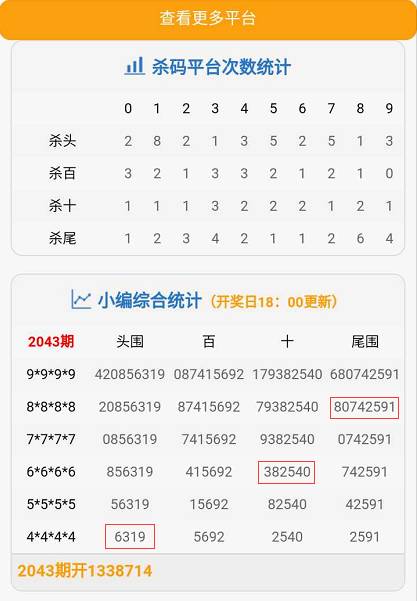 7777788888一肖一嗎,實地應(yīng)用實踐解讀_RER49.708影視版