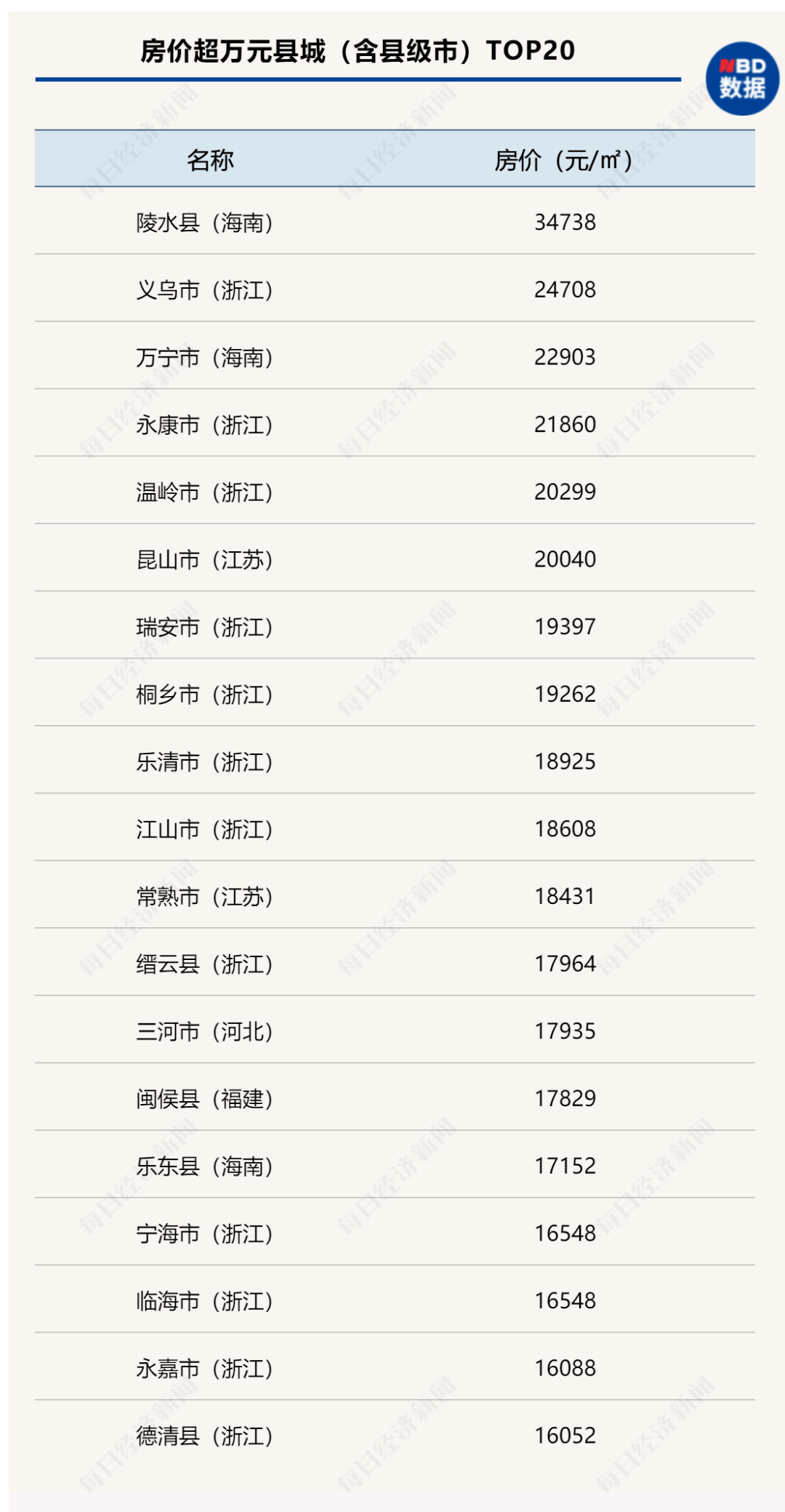 新澳正版資料免費(fèi)提供,最新答案詮釋說明_YDX49.654單獨版