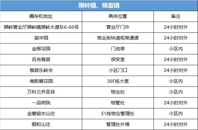 新奧開獎結(jié)果記錄,專業(yè)解讀方案實施_UBO49.130遠(yuǎn)光版