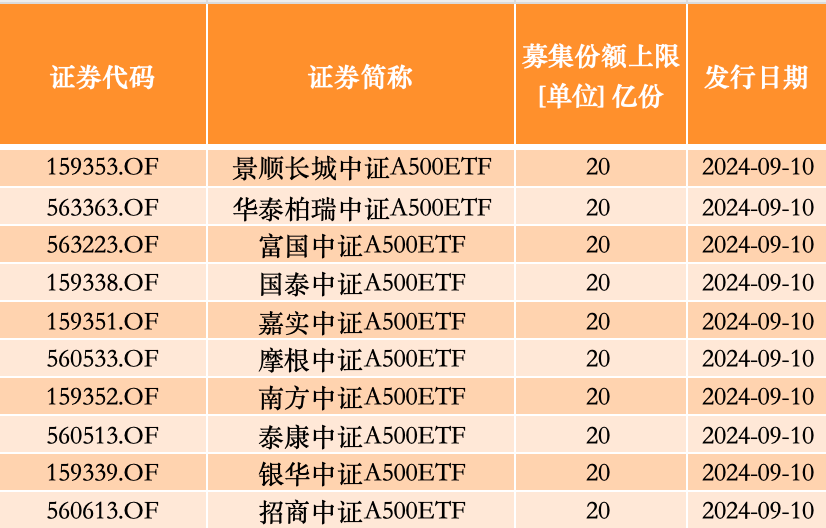 澳門六開獎(jiǎng)結(jié)果查詢表,深入探討方案策略_KLW49.506顛覆版