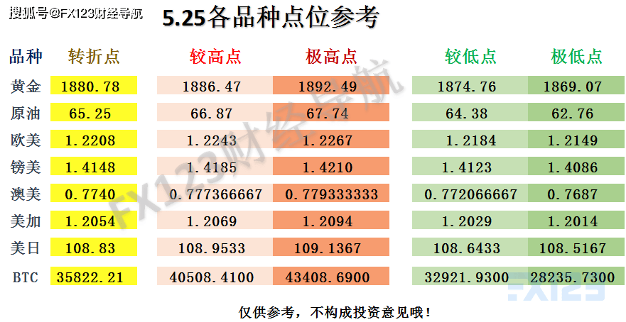 新澳門一碼一碼100準確新,實用性解讀策略_SVT49.503沉浸版