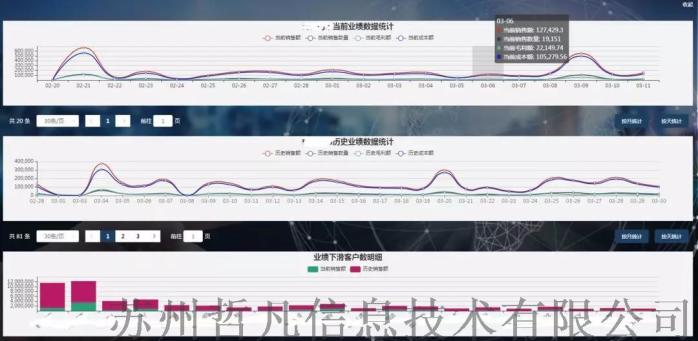 管家婆一票一碼100正確張家港,深入研究執(zhí)行計劃_ILO49.530精選版