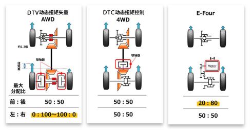 三期必開(kāi)一期免費(fèi),靈活執(zhí)行方案_DNP49.143環(huán)境版