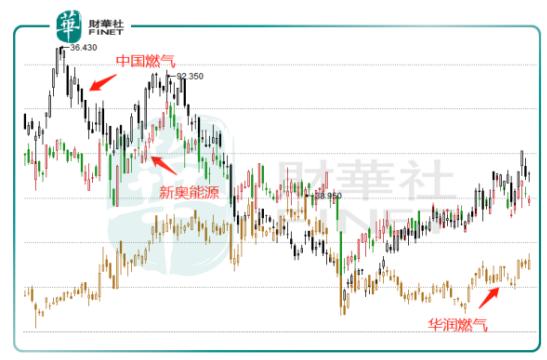 新奧開獎走勢圖,新技術推動方略_NDO49.255套件版