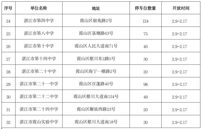 新澳門325期開獎(jiǎng)結(jié)果查詢表,深入登降數(shù)據(jù)利用_ZET49.327無(wú)線版