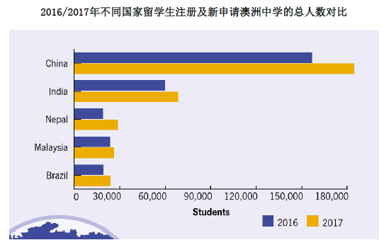 2o24年新澳正版資料大全視頻,數(shù)據(jù)整合解析計(jì)劃_OQO49.880運(yùn)動(dòng)版