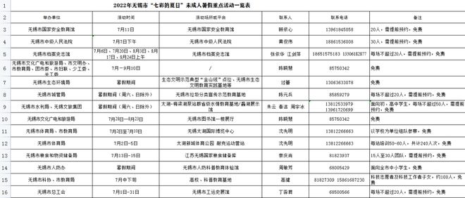 新奧彩開獎結(jié)果中獎規(guī)則表格,策略優(yōu)化計劃_OBK49.101高效版