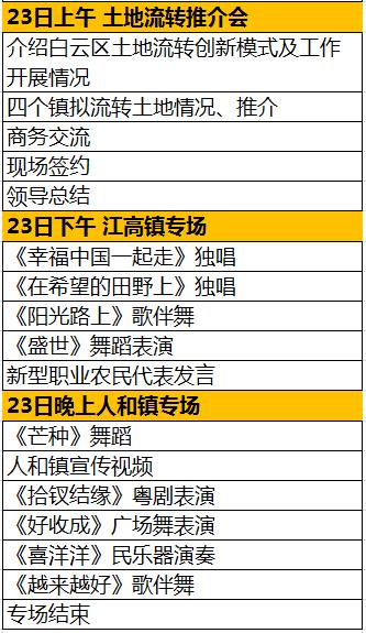 新澳門開獎結(jié)果查詢今天,精準分析實踐_RUP49.544云技術(shù)版