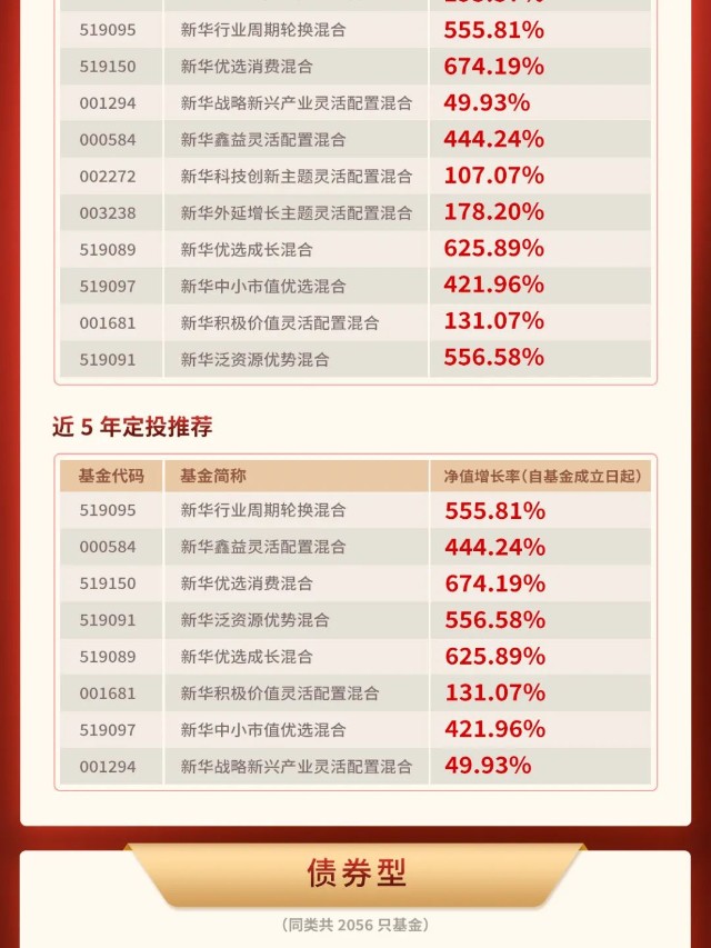 2024年新奧最新資料內(nèi)部資料,全盤細明說明_OUV49.410傳承版