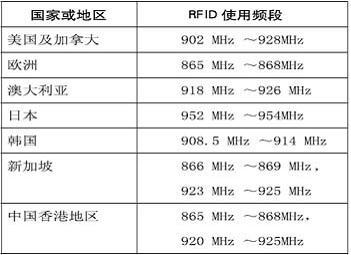 4949澳門今晚開獎結(jié)果,全面信息解釋定義_NCL49.250確認版