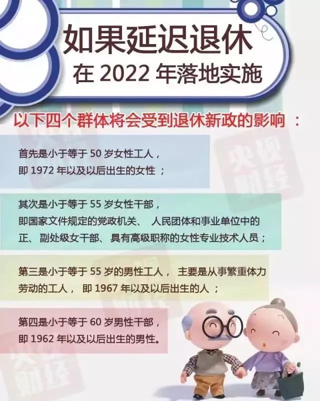 最新退休年齡政策下的智能生活助手，科技重塑退休生活體驗(yàn)