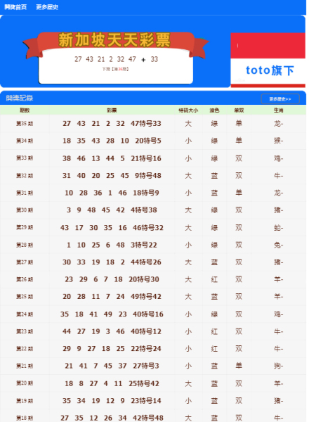 新澳門天天彩開獎結(jié)果出來,全面設(shè)計(jì)實(shí)施_ECO49.583月光版