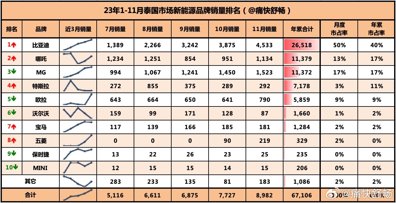 澳門(mén)一肖一碼百分百王中王,精細(xì)化方案決策_(dá)FYH49.470顯示版