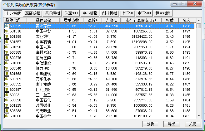 477777最快開獎香港123,專業(yè)數(shù)據(jù)點明方法_AUC49.640競技版