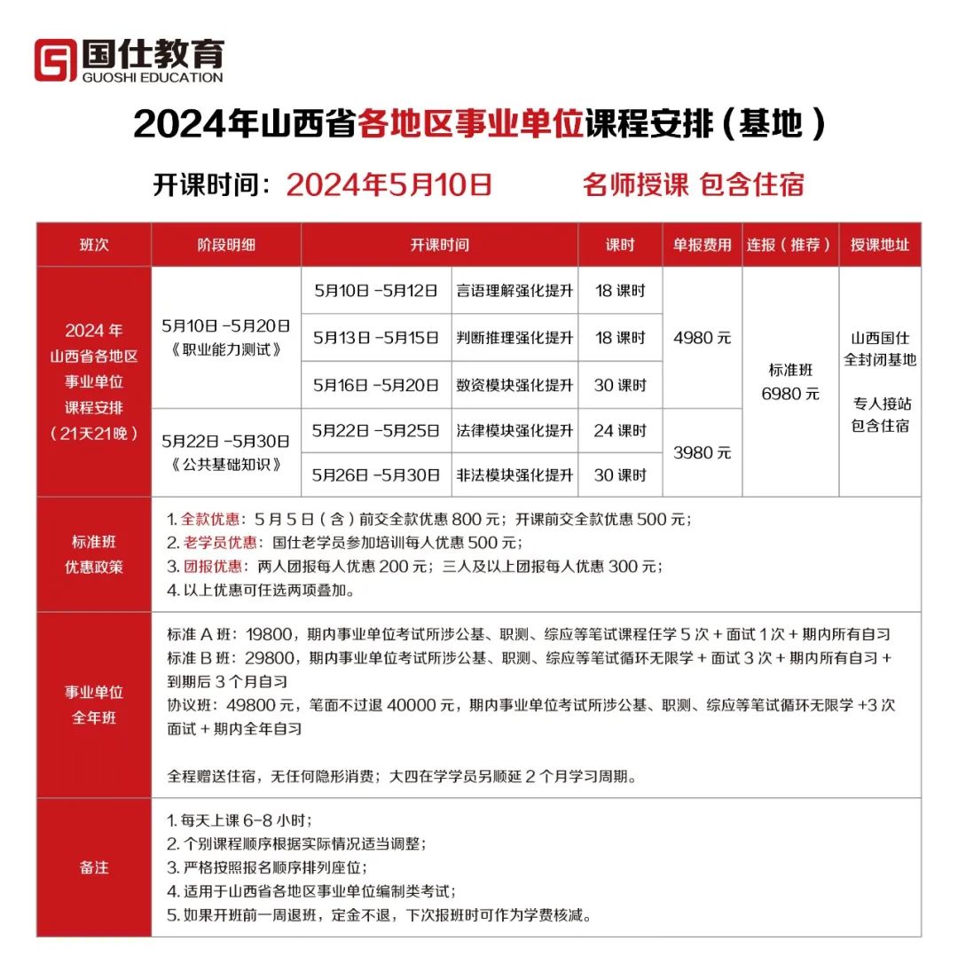 古交最新招聘信息匯總與觀點(diǎn)論述