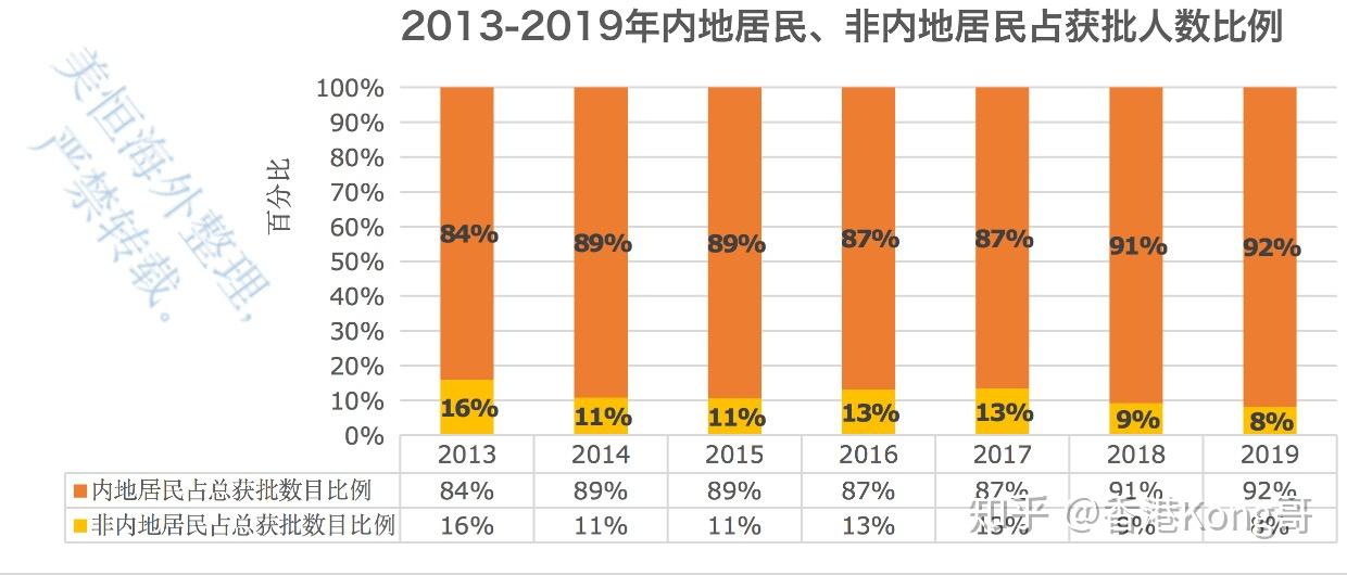 2024香港歷史開獎結(jié)果與記錄,數(shù)據(jù)分析計劃_GPM49.255影視版