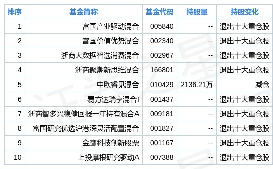 新奧2024年正版資料大全,數(shù)據(jù)化決策分析_ZKQ49.906明星版