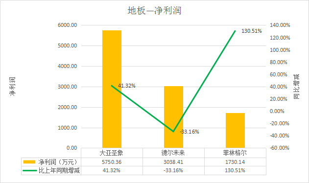 澳門(mén)一碼一肖一待一中廣東,設(shè)計(jì)規(guī)劃引導(dǎo)方式_LPF49.967VR版