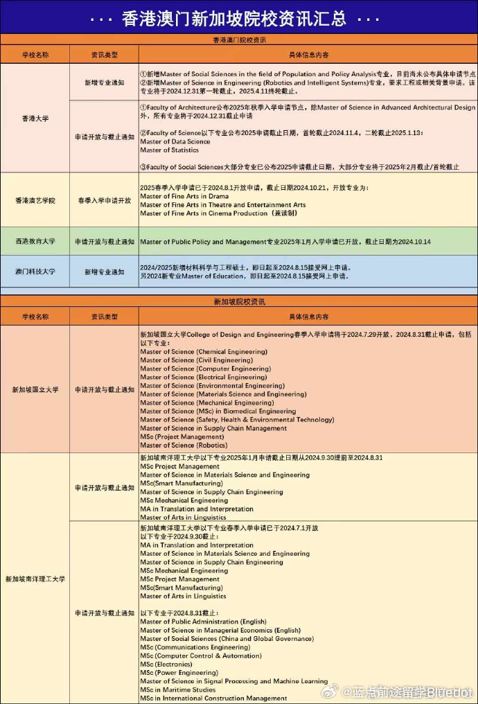 新澳門歷史記錄查詢結(jié)果,專業(yè)地調(diào)查詳解_TCU49.410電影版