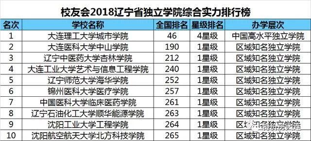 澳門一碼一肖一待一中四不像,專家權(quán)威解答_NPI49.719娛樂版