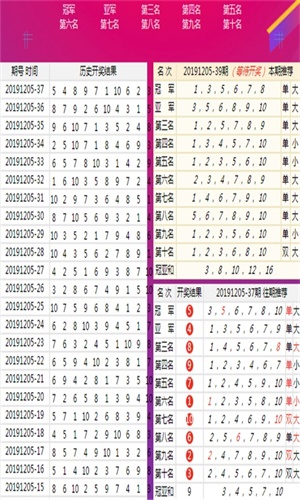 555525王中王心水高手,精準解答方案詳解_DBY49.968時空版