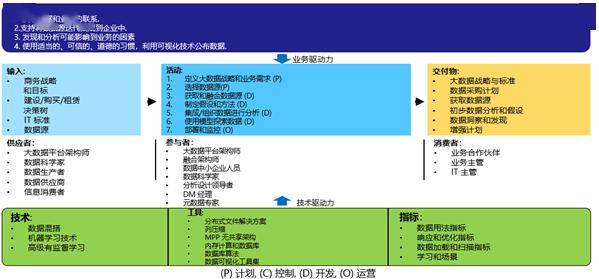 2048核基地土口,科學數據解讀分析_OQT49.958投影版