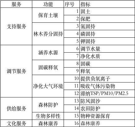 新澳門三肖三碼精準(zhǔn)100期期,系統(tǒng)評估分析_AME49.960體驗(yàn)式版本