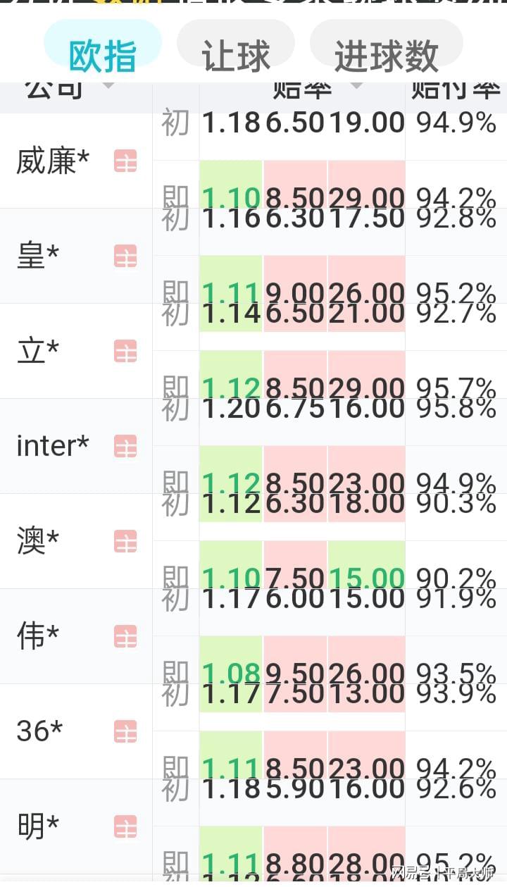 澳門一碼一準100準確,解答配置方案_ERR49.702觸控版